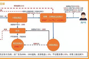 懂整活？阿贾克斯社媒晒安东尼炫技画面：圆规转圈、双脚踩球